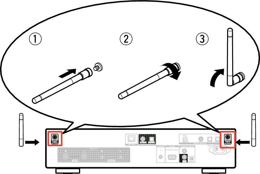 Pict AntennaAngle ND8006